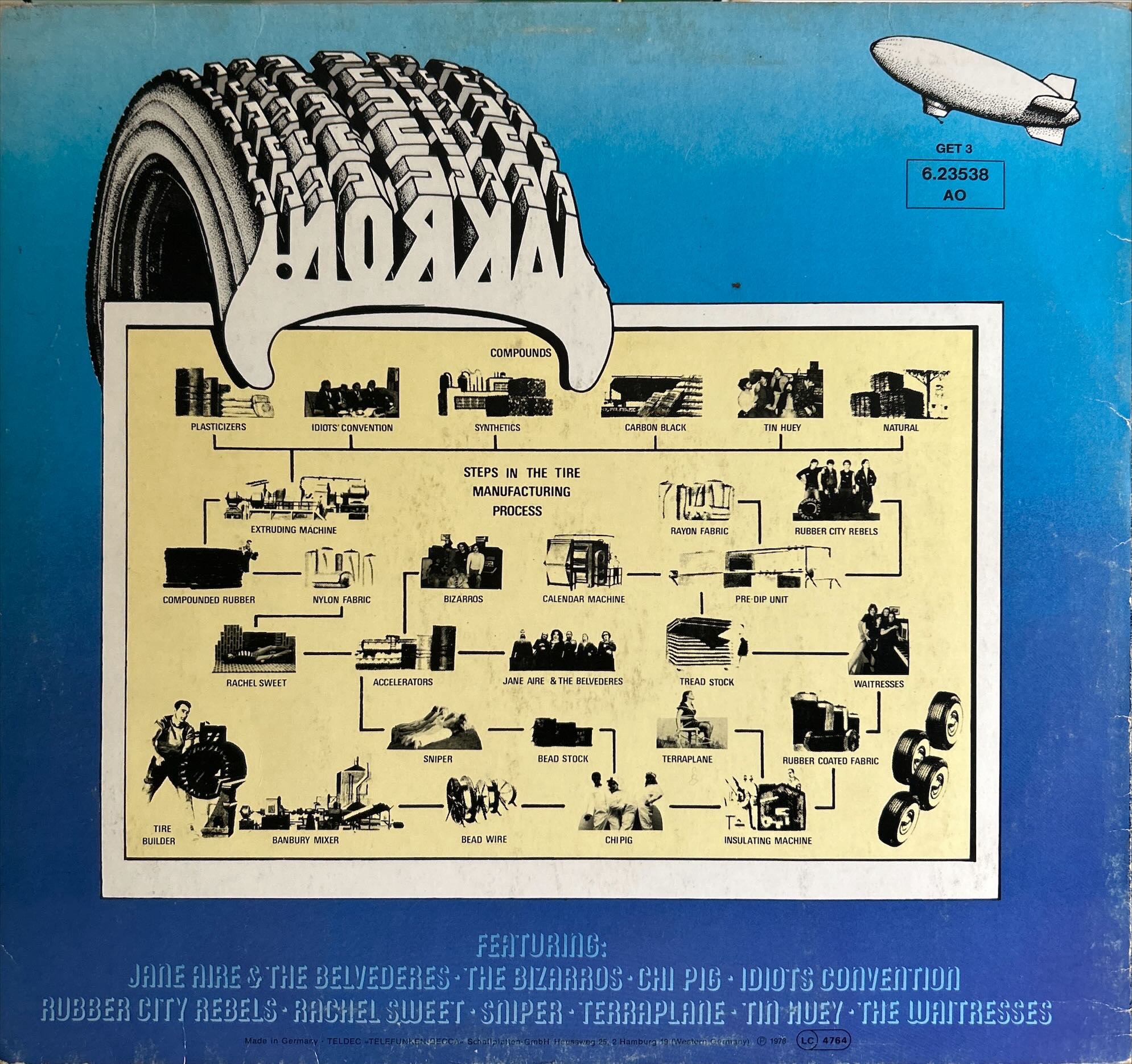 Various - Akron Compilation, The